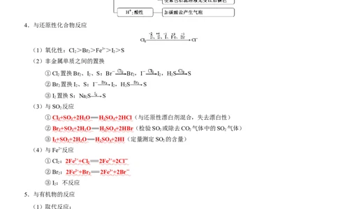知识清单10++氯及其重要化合物-口袋书2024年高考化学一轮复习知识清单_05高考化学_2024年新高考资料_1.2024一轮复习_2024年高考化学一轮复习知识清单