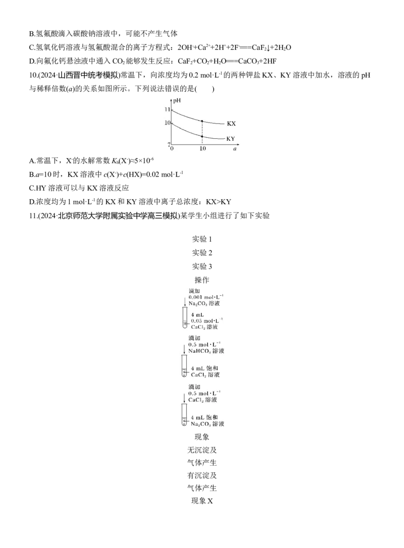 专题六　选择题专攻1　电离平衡、水解平衡及沉淀溶解平衡的分析应用淘宝店：红太阳资料库_05高考化学_2025年新高考资料_二轮复习_2025年高考化学大二轮_2025化学二轮复习_387