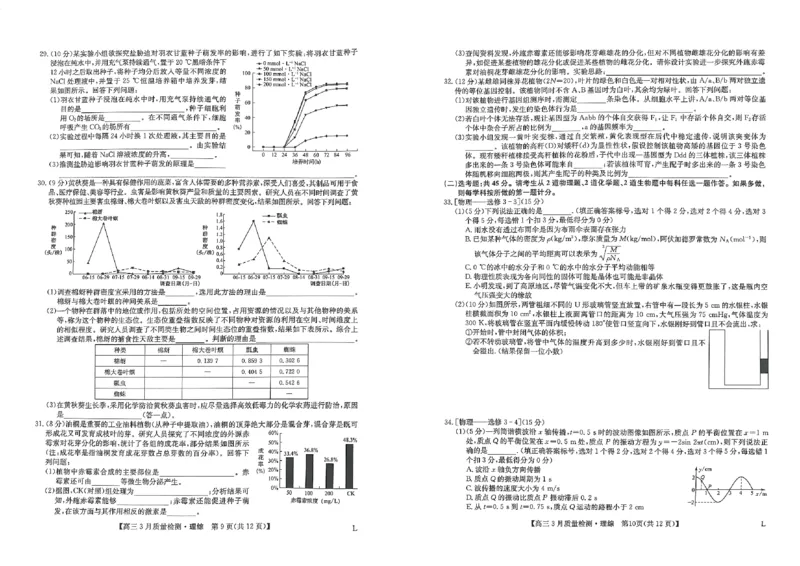 河南省多所名校2022-2023学年高三下学期3月月考理综试题公众号：一枚试卷君_05高考化学_高考模拟题_新高考_九师联盟2023届高三3月质量检测L理综试题