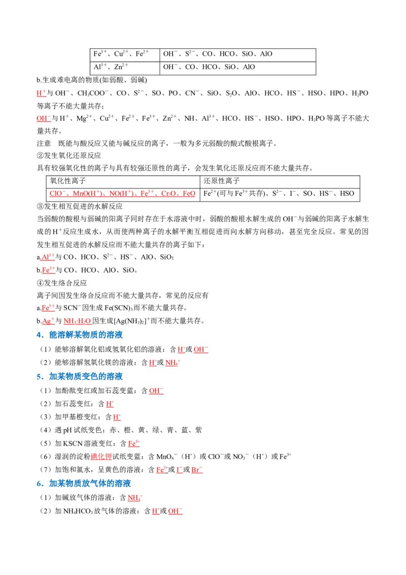知识清单02离子反应（解析版）_05高考化学_新高考复习资料_2025年新高考资料_上好课2025年高考化学一轮复习知识清单3246985
