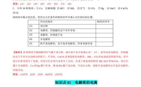 知识清单02离子反应（解析版）_05高考化学_新高考复习资料_2025年新高考资料_上好课2025年高考化学一轮复习知识清单3246985