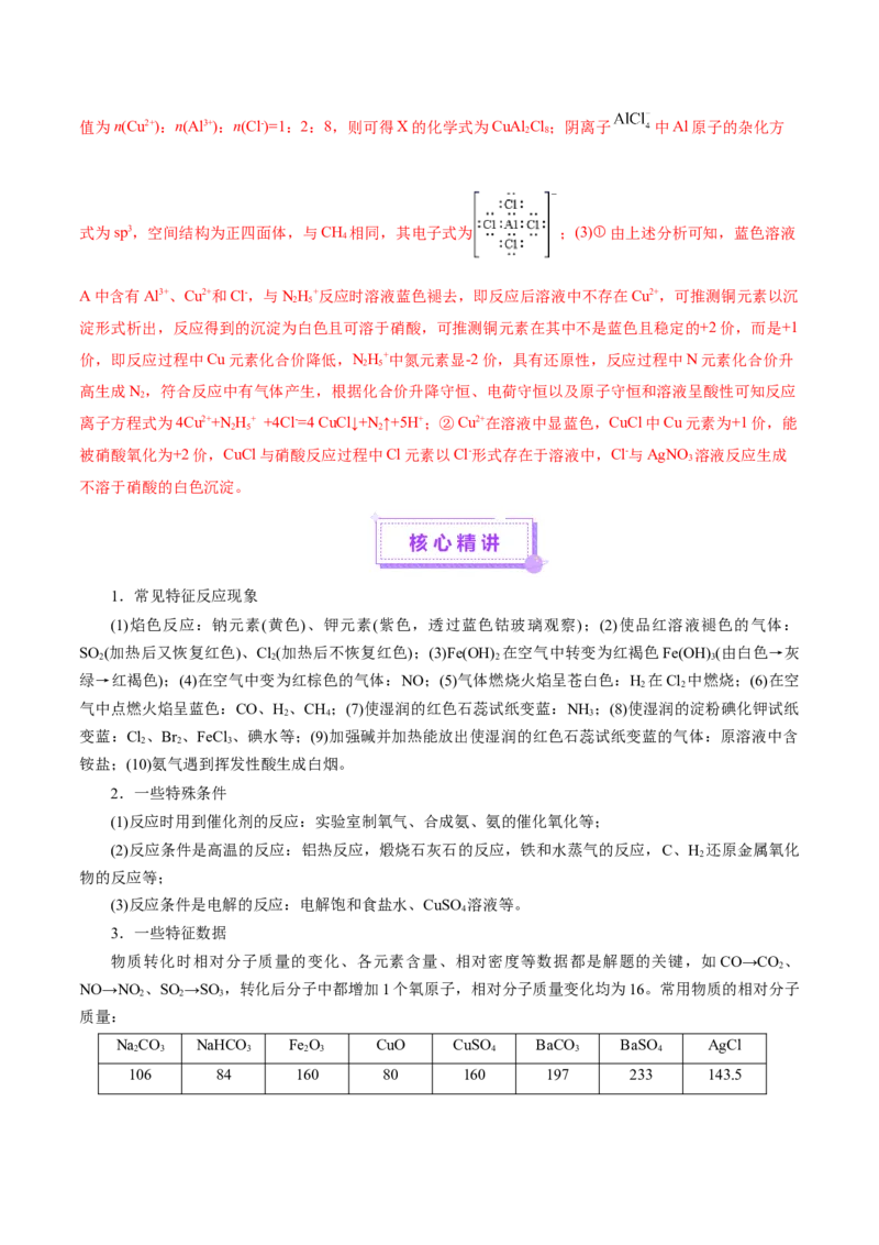 热点专项陌生元素及其化合物性质探究分析（解析版）_05高考化学_2025年新高考资料_二轮复习_上好课2025年高考化学二轮复习讲练测（新高考通用）3379109_主题二元素及其化合物