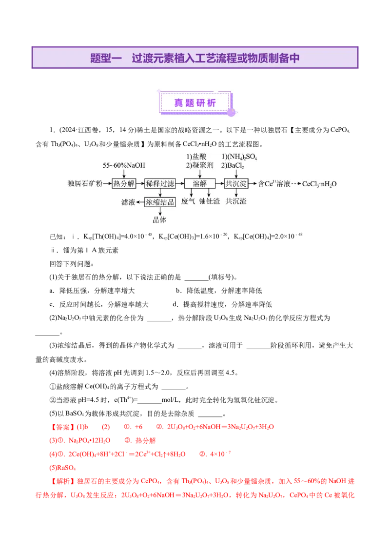 热点专项陌生元素及其化合物性质探究分析（解析版）_05高考化学_2025年新高考资料_二轮复习_上好课2025年高考化学二轮复习讲练测（新高考通用）3379109_主题二元素及其化合物