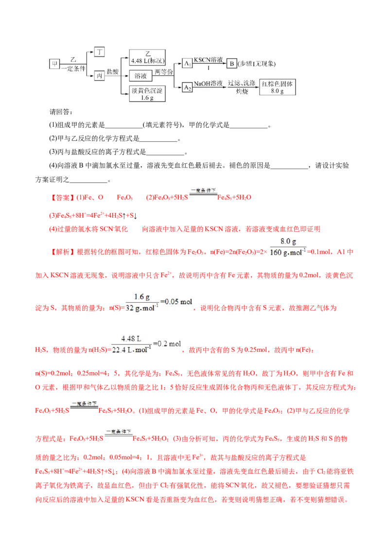 热点专项陌生元素及其化合物性质探究分析（解析版）_05高考化学_2025年新高考资料_二轮复习_上好课2025年高考化学二轮复习讲练测（新高考通用）3379109_主题二元素及其化合物