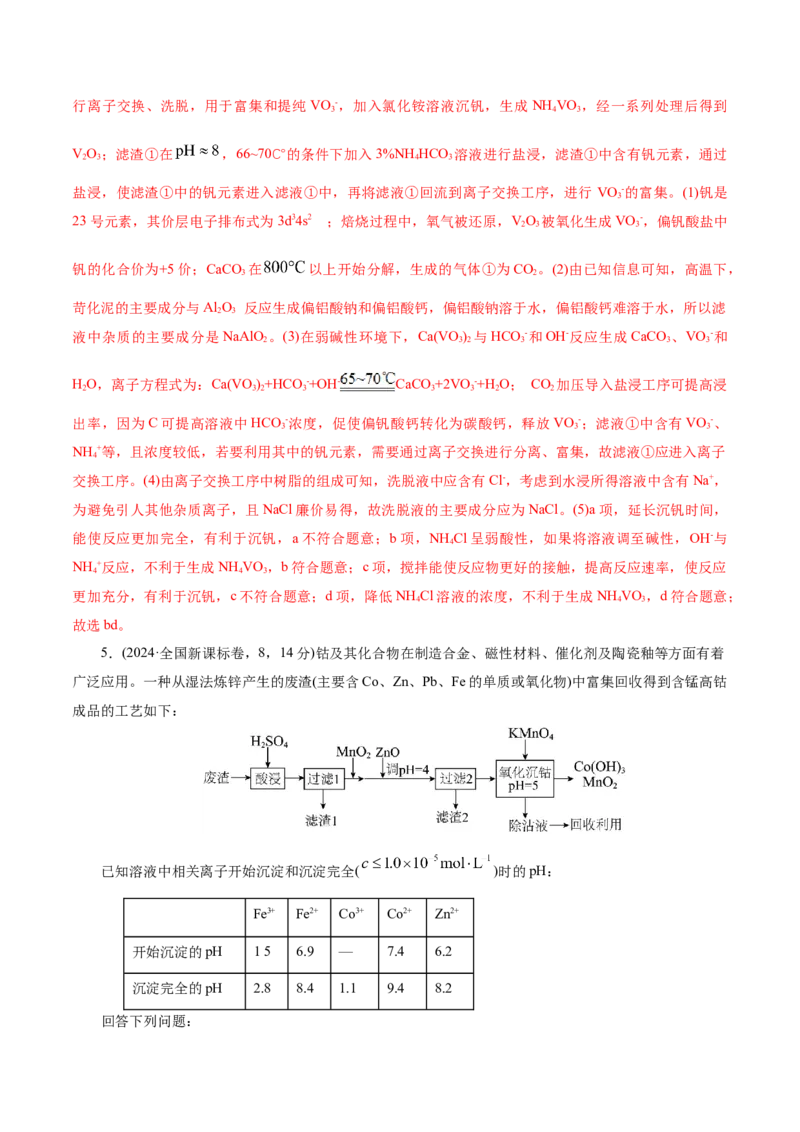 热点专项陌生元素及其化合物性质探究分析（解析版）_05高考化学_2025年新高考资料_二轮复习_上好课2025年高考化学二轮复习讲练测（新高考通用）3379109_主题二元素及其化合物