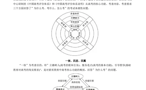二轮备考策略与计划-上好课2025年高考化学二轮复习讲练测（新高考通用）_05高考化学_2025年新高考资料_二轮复习_上好课2025年高考化学二轮复习讲练测（新高考通用）3379109