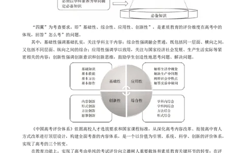 二轮备考策略与计划-上好课2025年高考化学二轮复习讲练测（新高考通用）_05高考化学_2025年新高考资料_二轮复习_上好课2025年高考化学二轮复习讲练测（新高考通用）3379109
