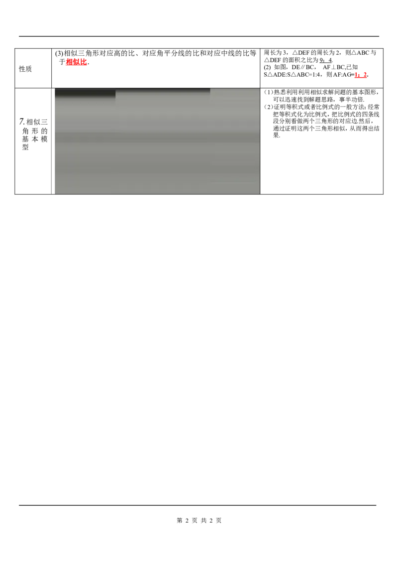 第17讲相似三角形_初中数学人教版_9下-初中数学人教版_08知识点_中考知识点梳理（通用）_第四单元图形的初步认识与三角形