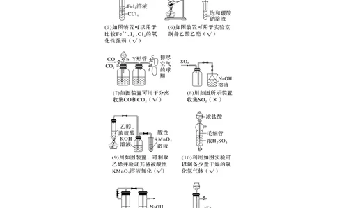 大单元二　第六章　热点强化12　化学装置图的正误判断_05高考化学_2025年新高考资料_一轮复习_2025大一轮复习讲义+课件（完结）_2025大一轮复习讲义化学教师用书Word版文档全书