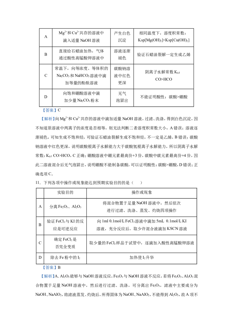 原创（新高考）2021届小题必练16表格评价型实验选择题教师版_05高考化学_新高考复习资料_2021新高考资料_2021届（新高考）高考化学小题必练
