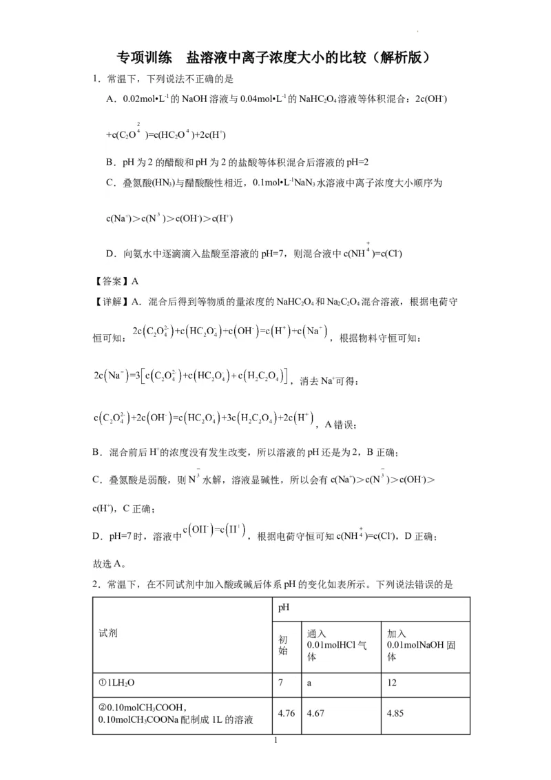 盐溶液中离子浓度大小的比较（解析版）_05高考化学_新高考复习资料_2024年新高考资料_一轮复习资料_2024届高三化学一轮复习&mdash;专项训练