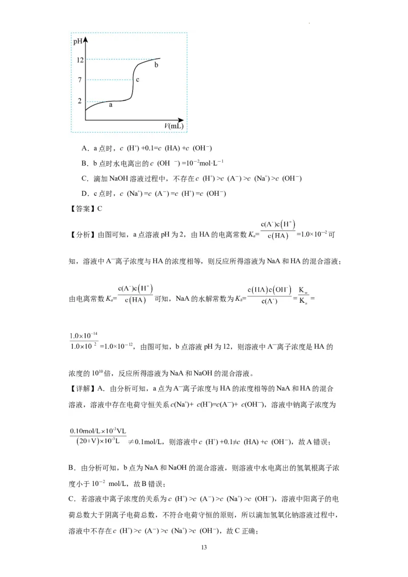盐溶液中离子浓度大小的比较（解析版）_05高考化学_新高考复习资料_2024年新高考资料_一轮复习资料_2024届高三化学一轮复习&mdash;专项训练