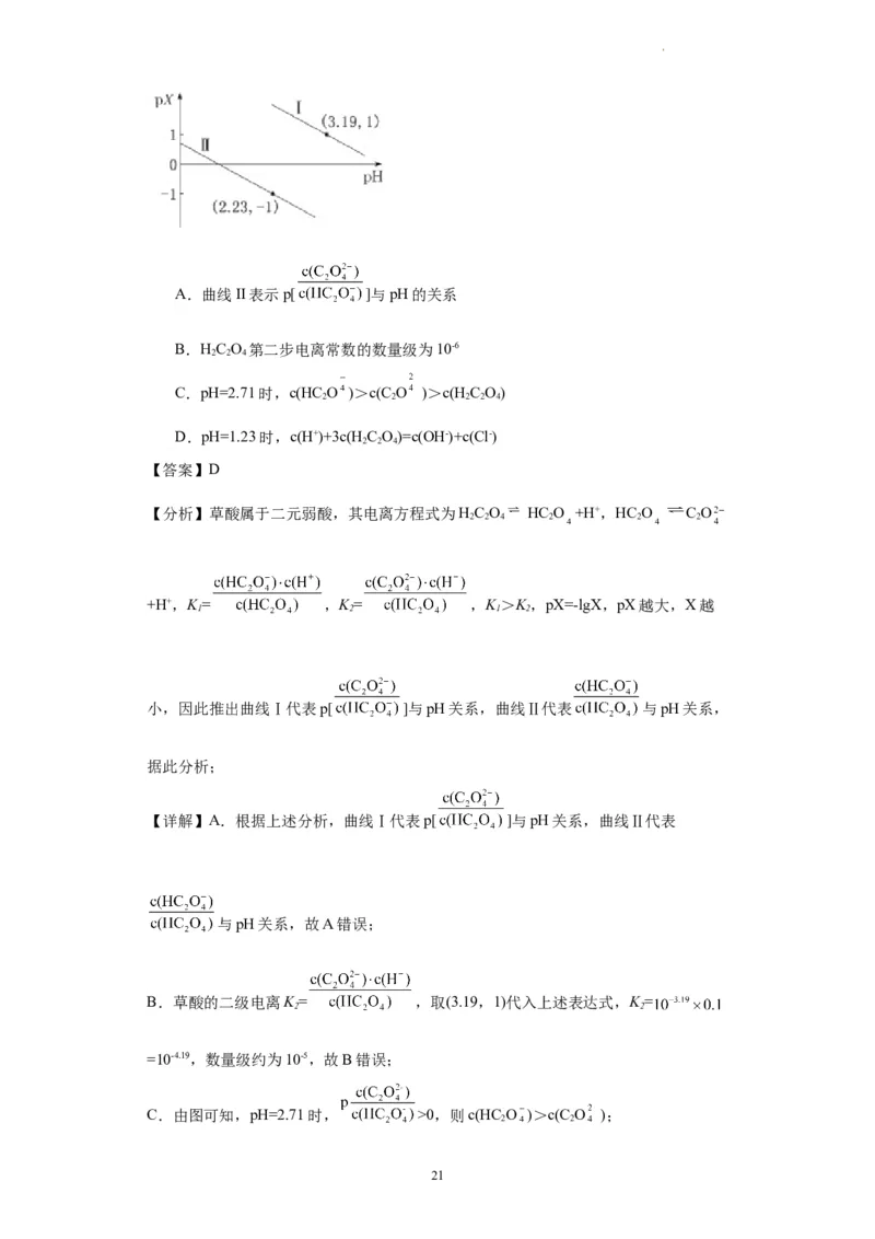 盐溶液中离子浓度大小的比较（解析版）_05高考化学_新高考复习资料_2024年新高考资料_一轮复习资料_2024届高三化学一轮复习&mdash;专项训练