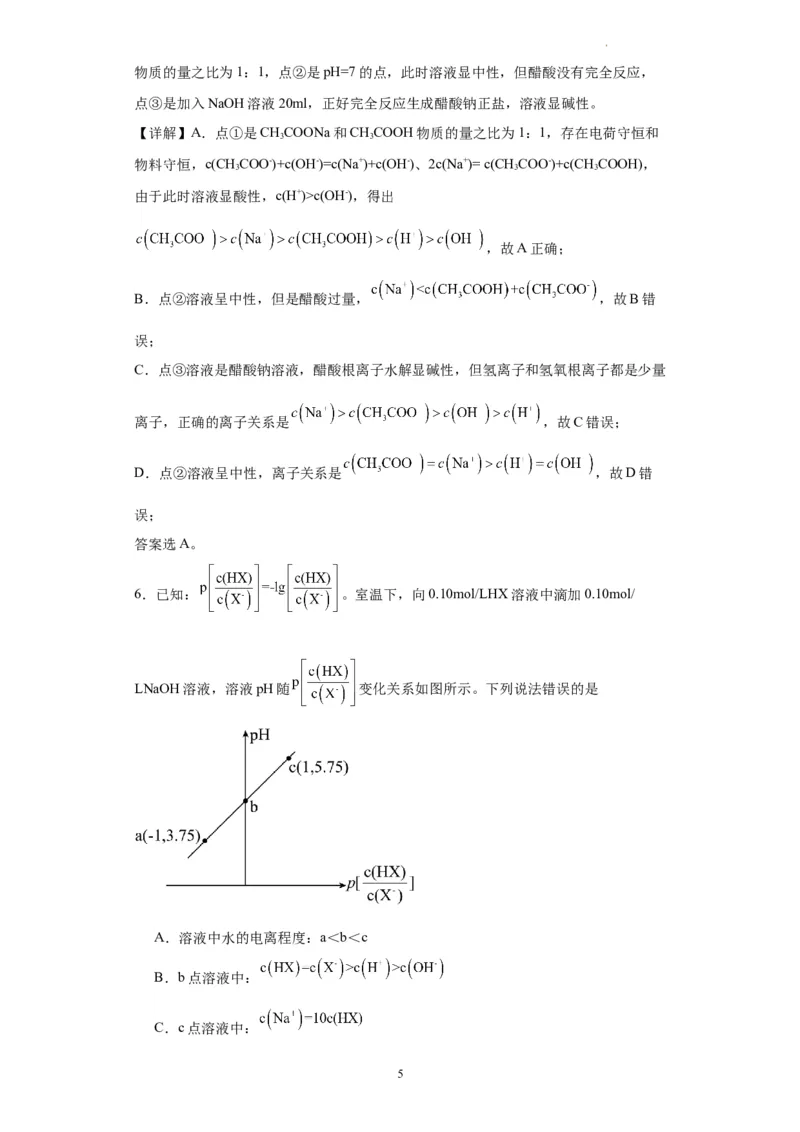 盐溶液中离子浓度大小的比较（解析版）_05高考化学_新高考复习资料_2024年新高考资料_一轮复习资料_2024届高三化学一轮复习&mdash;专项训练