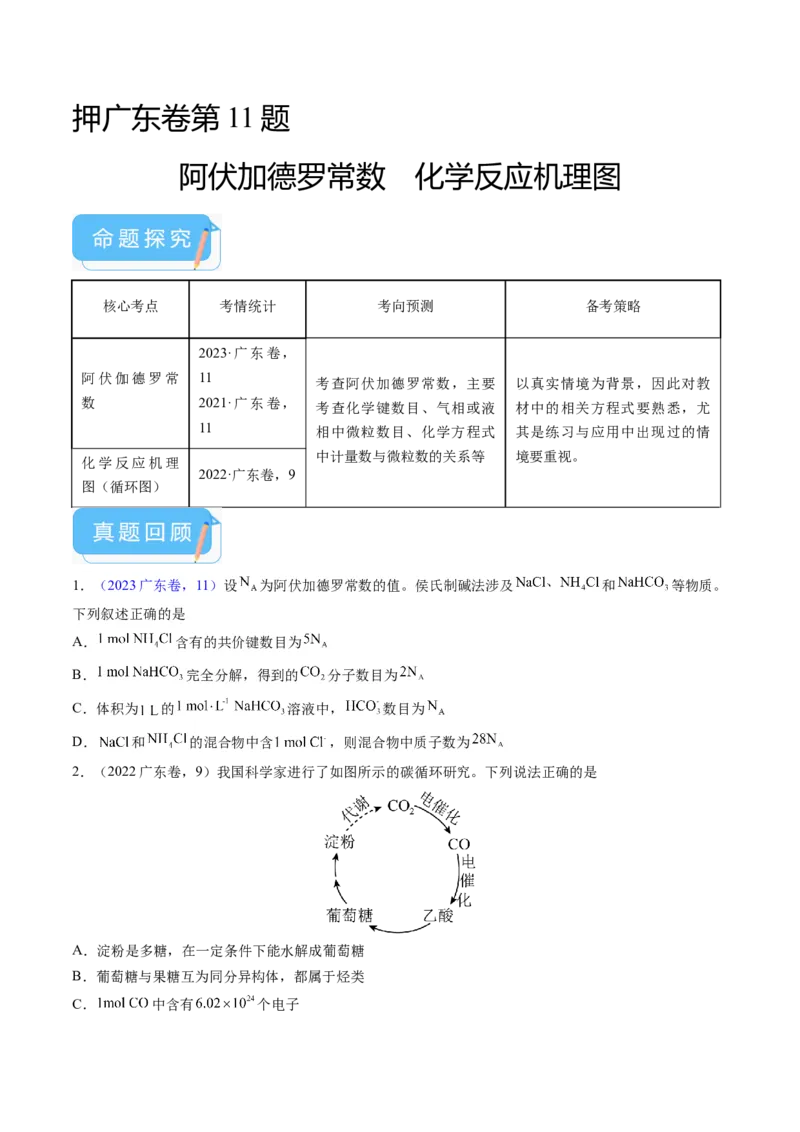 押广东卷第11题&nbsp;阿伏加德罗常数&nbsp;化学反应机理图（原卷版）_05高考化学_2024年新高考资料_5.2024三轮冲刺_备战2024年高考化学临考题号押题（广东卷）323301515