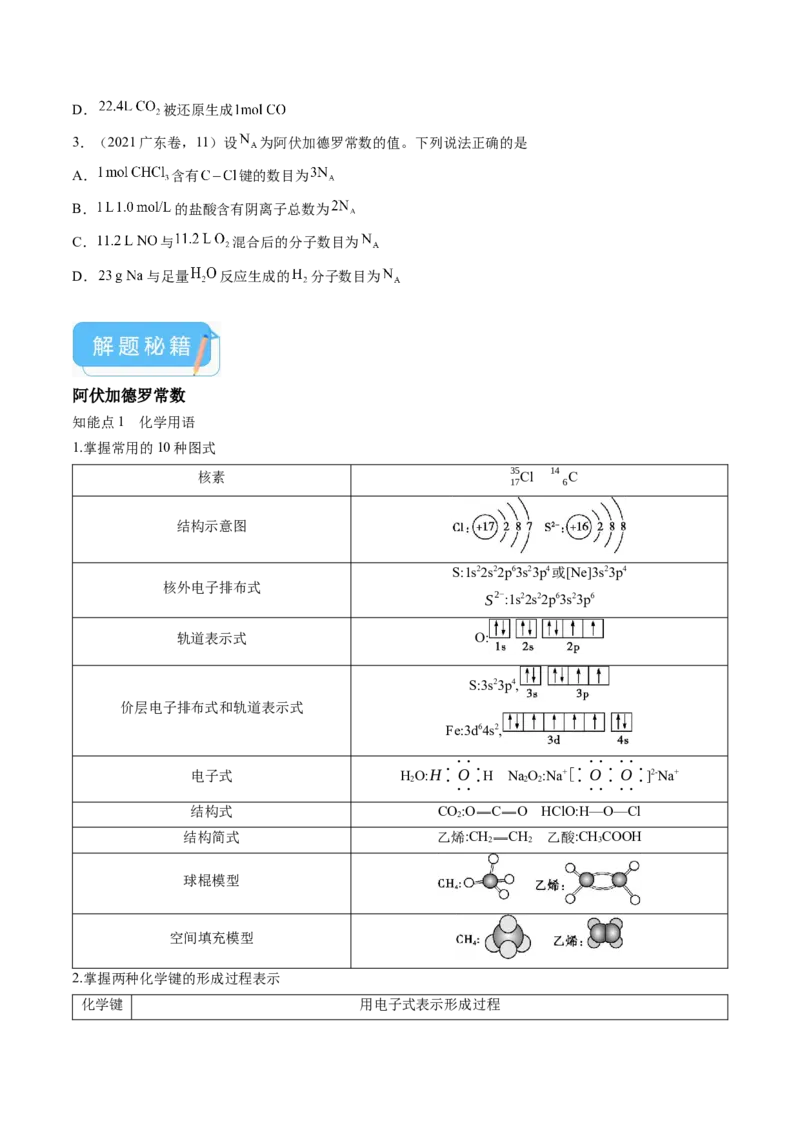 押广东卷第11题&nbsp;阿伏加德罗常数&nbsp;化学反应机理图（原卷版）_05高考化学_2024年新高考资料_5.2024三轮冲刺_备战2024年高考化学临考题号押题（广东卷）323301515