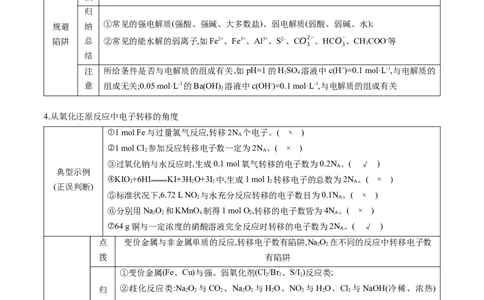 押广东卷第11题&nbsp;阿伏加德罗常数&nbsp;化学反应机理图（原卷版）_05高考化学_2024年新高考资料_5.2024三轮冲刺_备战2024年高考化学临考题号押题（广东卷）323301515
