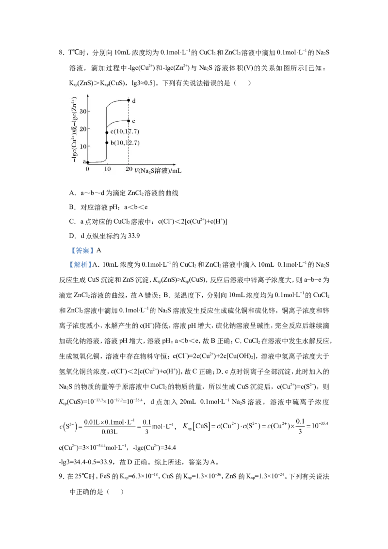 原创（新高考）2021届小题必练15难溶电解质的电离平衡教师版_05高考化学_新高考复习资料_2021新高考资料_2021届（新高考）高考化学小题必练