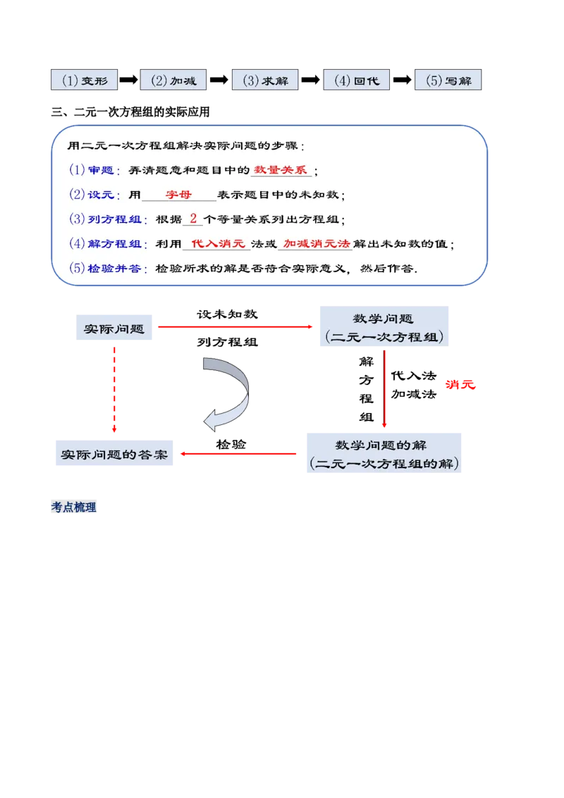第八章二元一次方程组章节复习（教学设计）_初中数学人教版_7下-初中数学人教版_7下-初中数学人教版（旧版）赠送_01课件+教案（配套）_课件+教案+学案（第1套）_教案