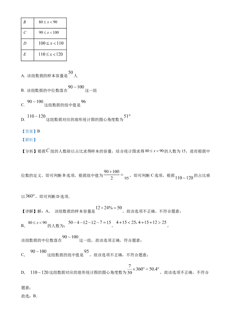 精品解析：2023年黑龙江省绥化市中考数学真题（解析版）_new_初中数学人教版_9下-初中数学人教版_09中考真题_2023中考数学真题