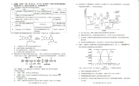 山东省菏泽市2022-2023学年高三上学期期末考试化学(1)_05高考化学_高考模拟题_新高考