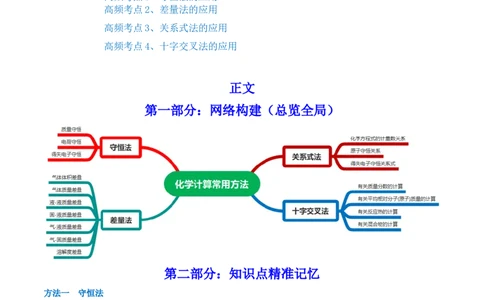 专题讲座（一）化学计算的常用方法（讲）-2023年高考化学一轮复习讲练测（全国通用）（解析版）_05高考化学_通用版（老高考）复习资料_2023年复习资料_一轮复习