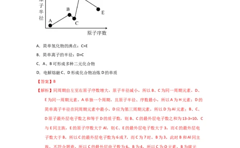 专题六原子结构元素周期侓专题检验（实战演练）-高考引领教学2023年高考化学二轮针对性复习方案（解析版）_05高考化学_通用版（老高考）复习资料_2023年复习资料_二轮复习