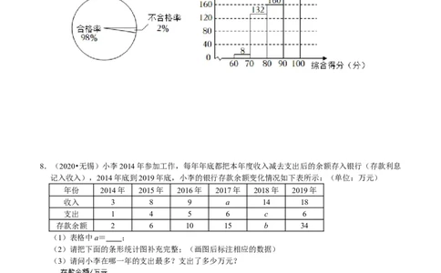 第十章数据的收集、整理与描述考点整合与数学思想渗透及2022中考真题链接（原卷版）_初中数学人教版_7下-初中数学人教版_7下-初中数学人教版（旧版）赠送_07专项讲练