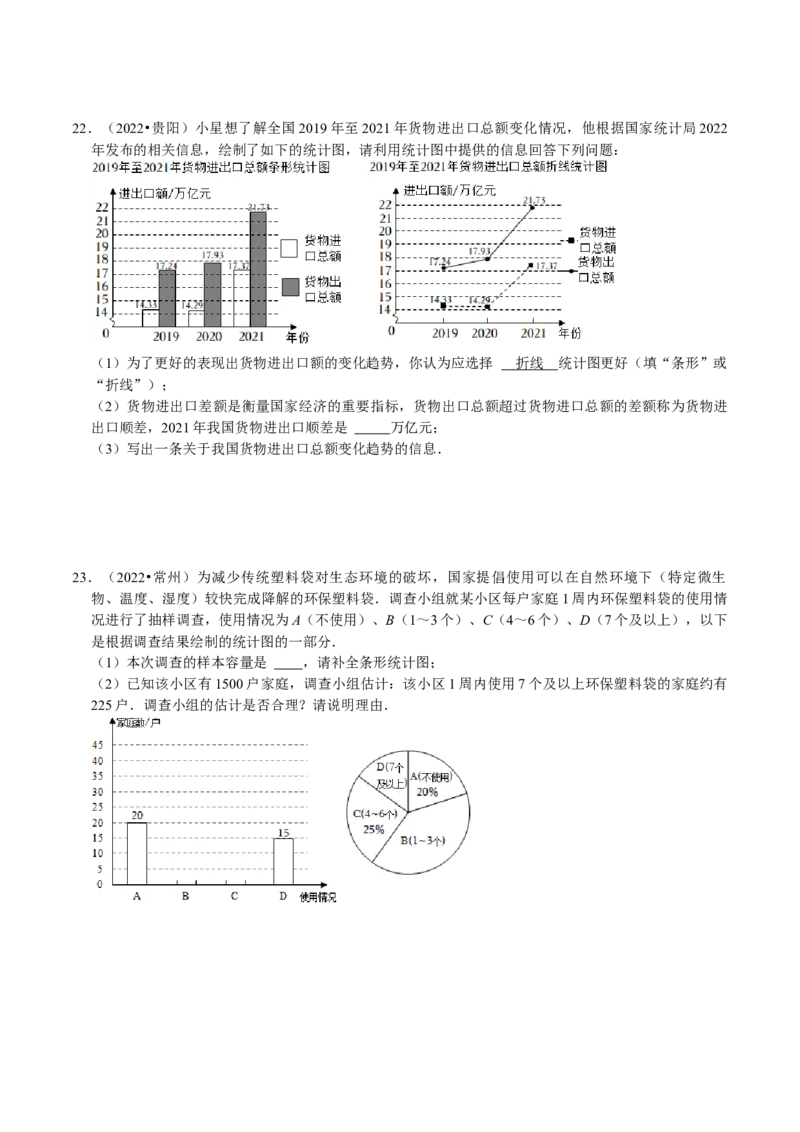 第十章数据的收集、整理与描述考点整合与数学思想渗透及2022中考真题链接（原卷版）_初中数学人教版_7下-初中数学人教版_7下-初中数学人教版（旧版）赠送_07专项讲练