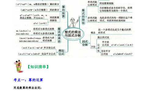 清单04整式的乘法与因式分解（五大考点梳理+题型解读+核心素养提升+中考聚焦）（解析版）_初中数学人教版_8上-初中数学人教版_旧版_06习题试卷_6期中期末复习专题