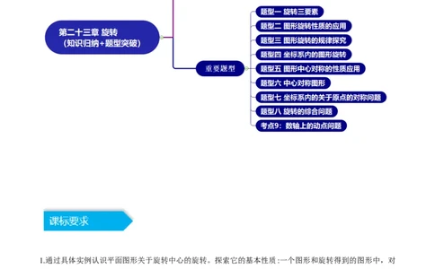 第二十三章旋转（知识归纳+题型突破）（八大题型，134题）（教师版）-（人教版）_初中数学_九年级数学上册（人教版）_知识点汇总-U105_2024版