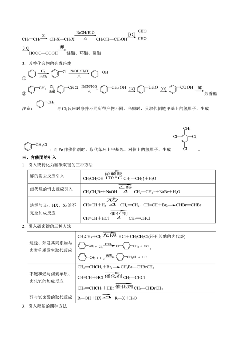 易错专题22有机推断解题策略（解析版）_05高考化学_2024年新高考资料_5.2024三轮冲刺_2024年高考化学考前易错聚焦