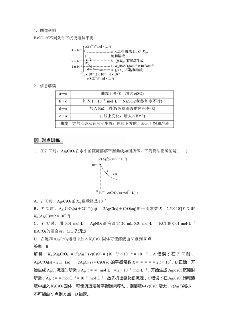 大单元四　第十二章　第58讲　沉淀溶解平衡图像的分析_05高考化学_2025年新高考资料_一轮复习_2025大一轮复习讲义+课件（完结）_2025大一轮复习讲义化学教师用书Word版文档全书
