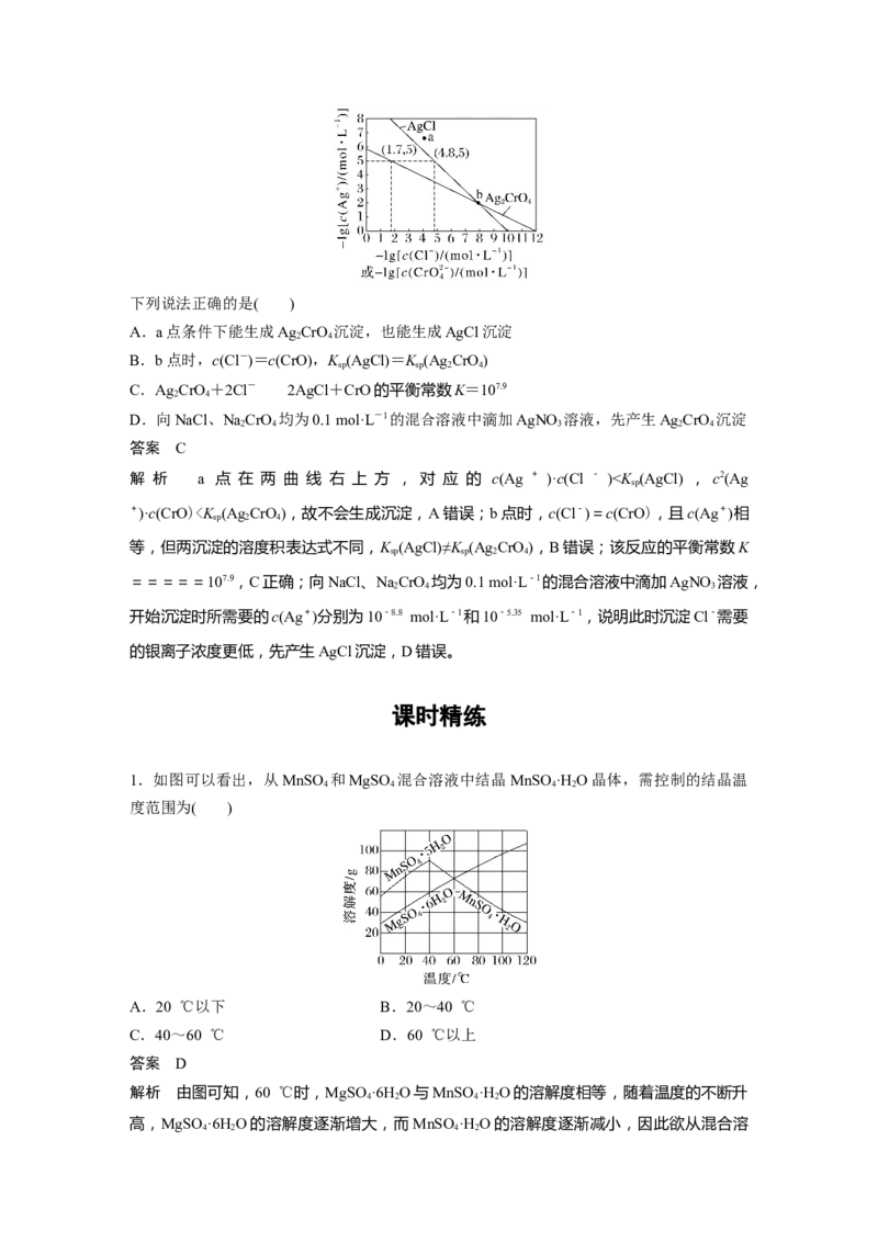 大单元四　第十二章　第58讲　沉淀溶解平衡图像的分析_05高考化学_2025年新高考资料_一轮复习_2025大一轮复习讲义+课件（完结）_2025大一轮复习讲义化学教师用书Word版文档全书