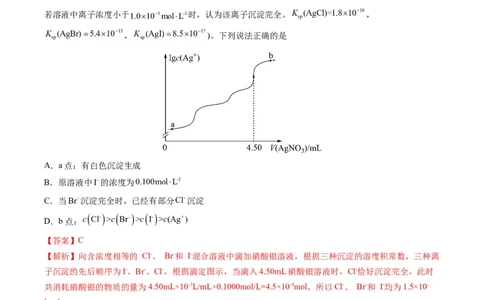 热点07水溶液中的新型曲线分析（解析版）_05高考化学_新高考复习资料_2023年新高考资料_专项复习_2023年高考化学热点&middot;重点&middot;难点专练（新高考专用）
