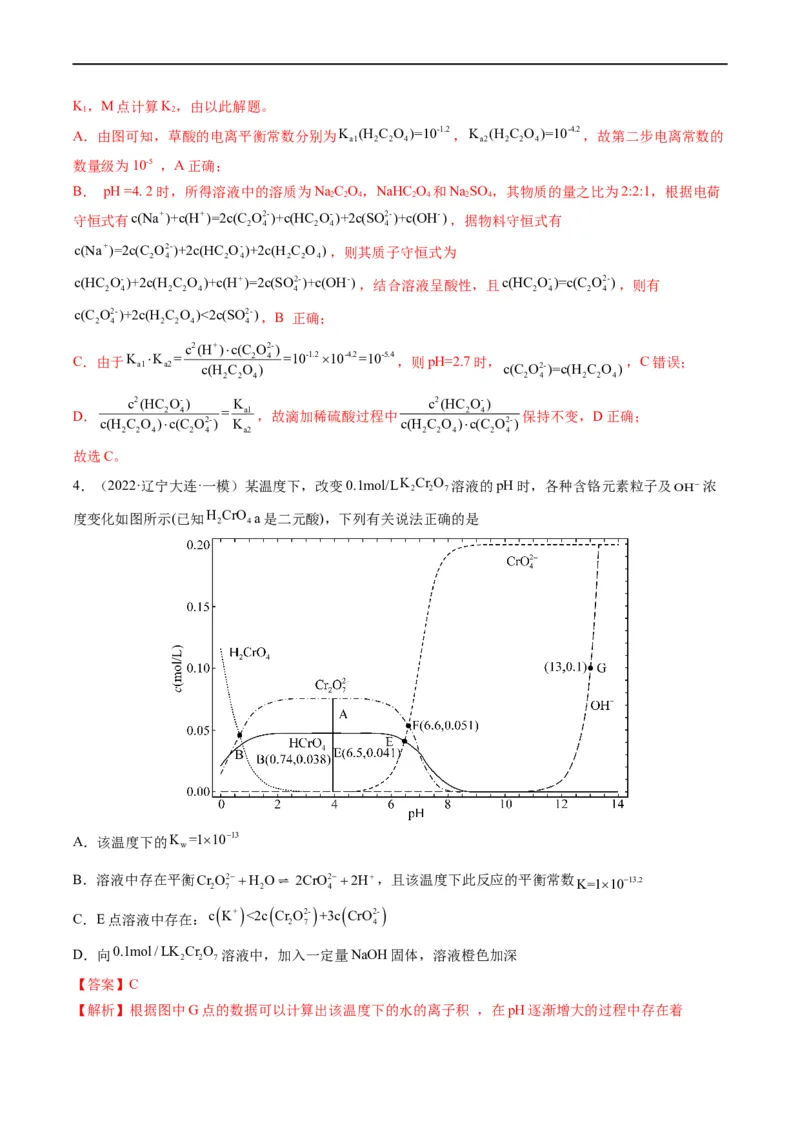 热点07水溶液中的新型曲线分析（解析版）_05高考化学_新高考复习资料_2023年新高考资料_专项复习_2023年高考化学热点&middot;重点&middot;难点专练（新高考专用）