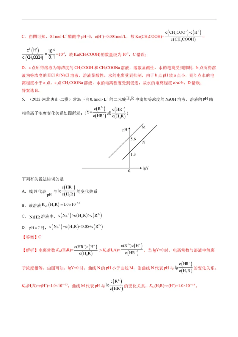 热点07水溶液中的新型曲线分析（解析版）_05高考化学_新高考复习资料_2023年新高考资料_专项复习_2023年高考化学热点&middot;重点&middot;难点专练（新高考专用）