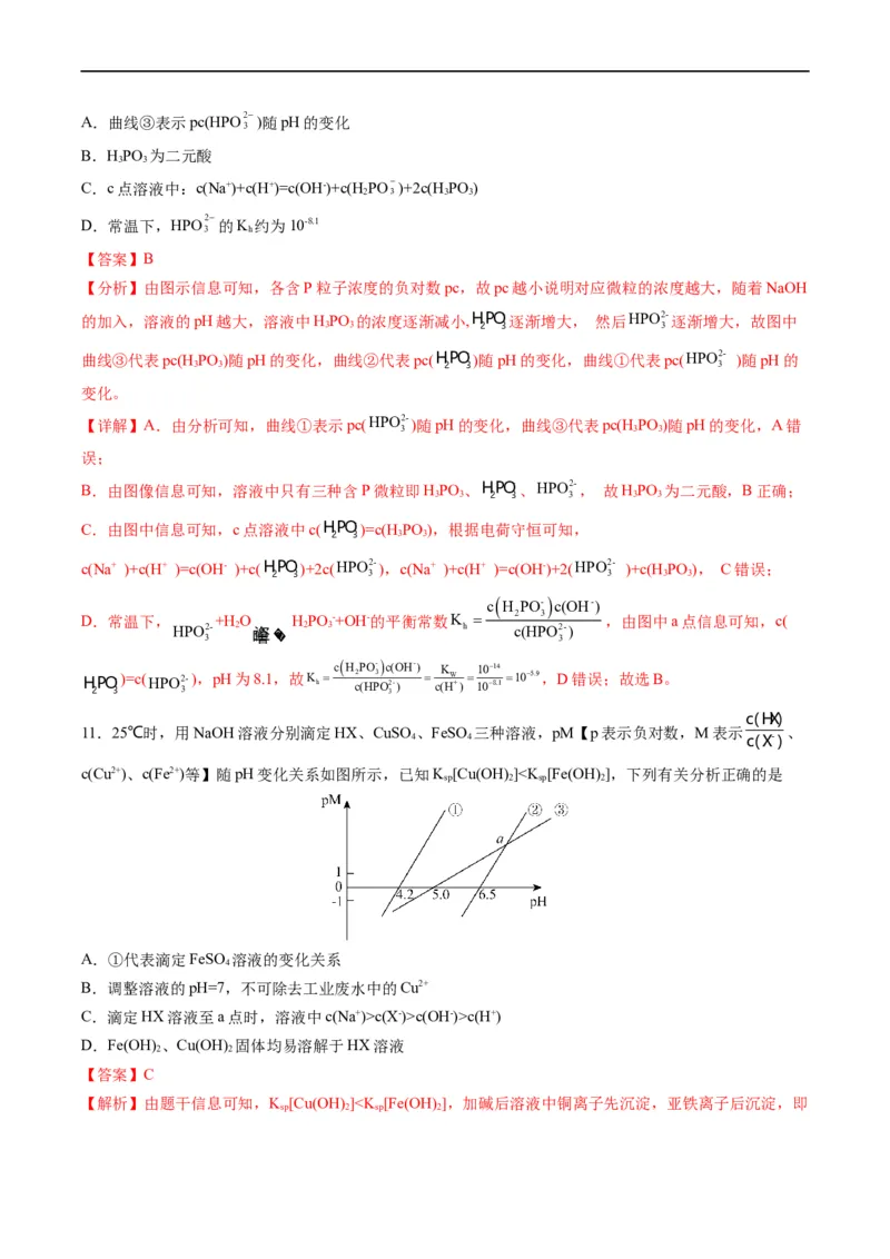 热点07水溶液中的新型曲线分析（解析版）_05高考化学_新高考复习资料_2023年新高考资料_专项复习_2023年高考化学热点&middot;重点&middot;难点专练（新高考专用）