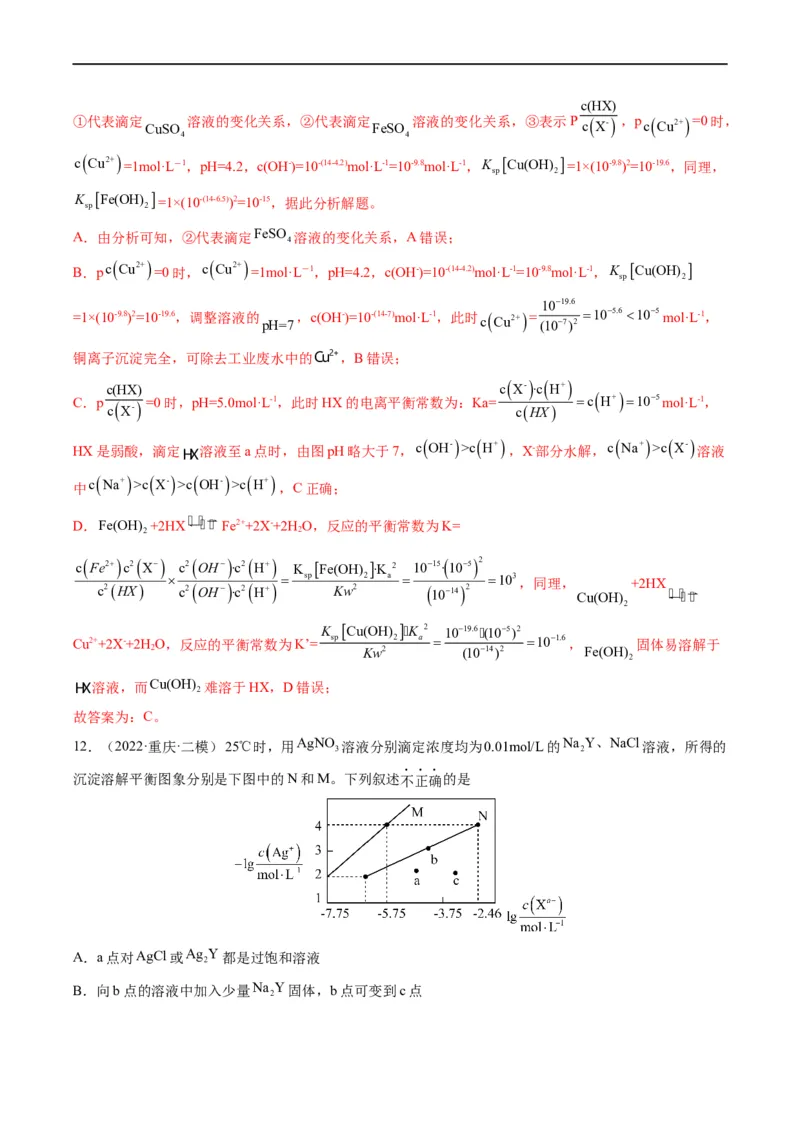 热点07水溶液中的新型曲线分析（解析版）_05高考化学_新高考复习资料_2023年新高考资料_专项复习_2023年高考化学热点&middot;重点&middot;难点专练（新高考专用）