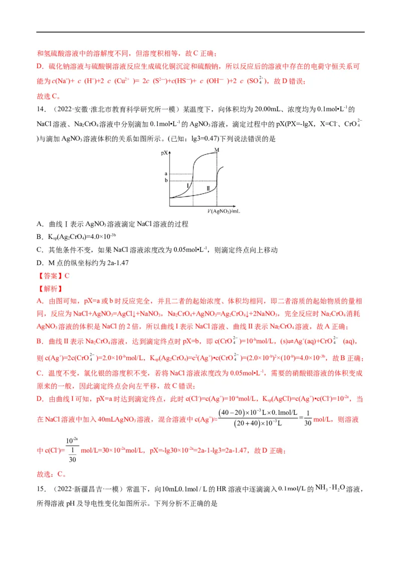 热点07水溶液中的新型曲线分析（解析版）_05高考化学_新高考复习资料_2023年新高考资料_专项复习_2023年高考化学热点&middot;重点&middot;难点专练（新高考专用）