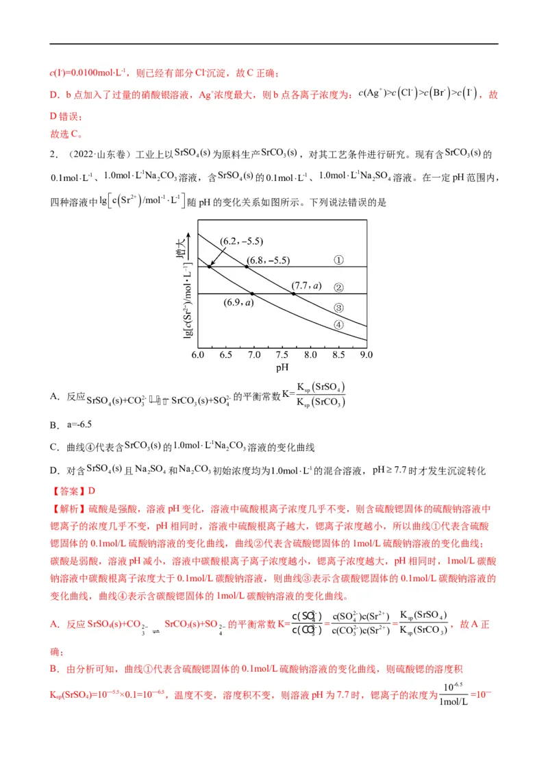 热点07水溶液中的新型曲线分析（解析版）_05高考化学_新高考复习资料_2023年新高考资料_专项复习_2023年高考化学热点&middot;重点&middot;难点专练（新高考专用）