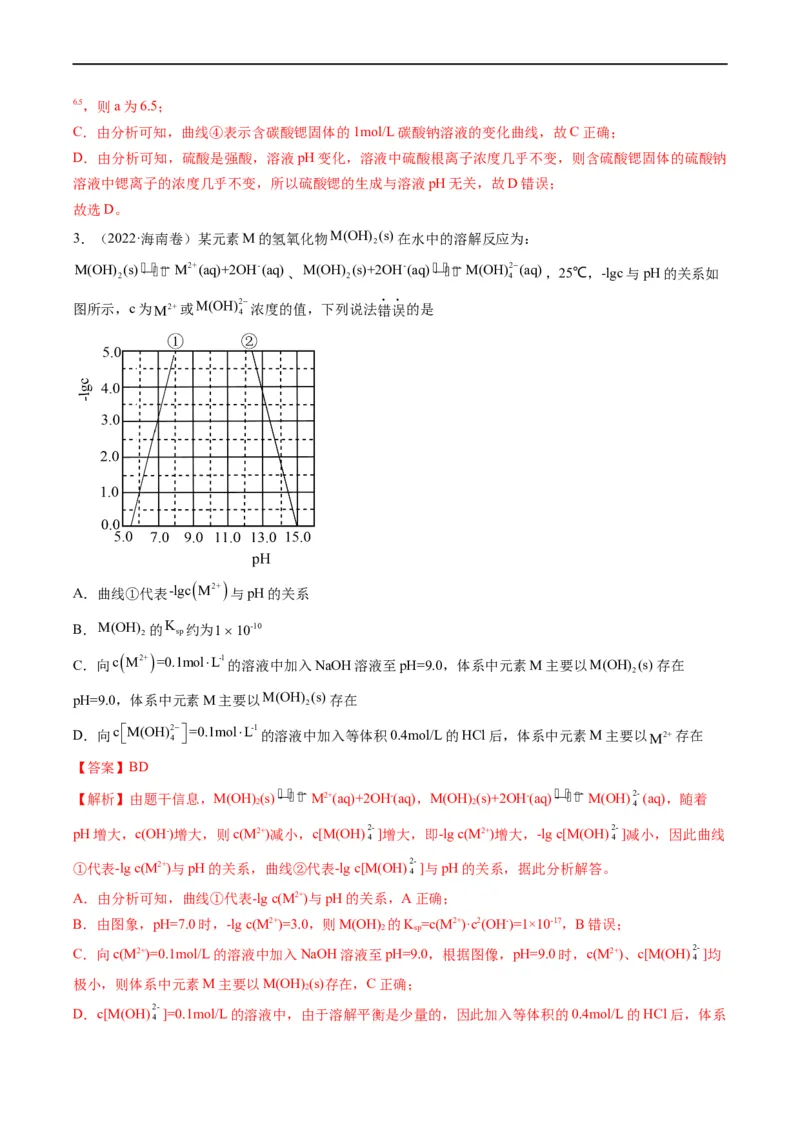 热点07水溶液中的新型曲线分析（解析版）_05高考化学_新高考复习资料_2023年新高考资料_专项复习_2023年高考化学热点&middot;重点&middot;难点专练（新高考专用）