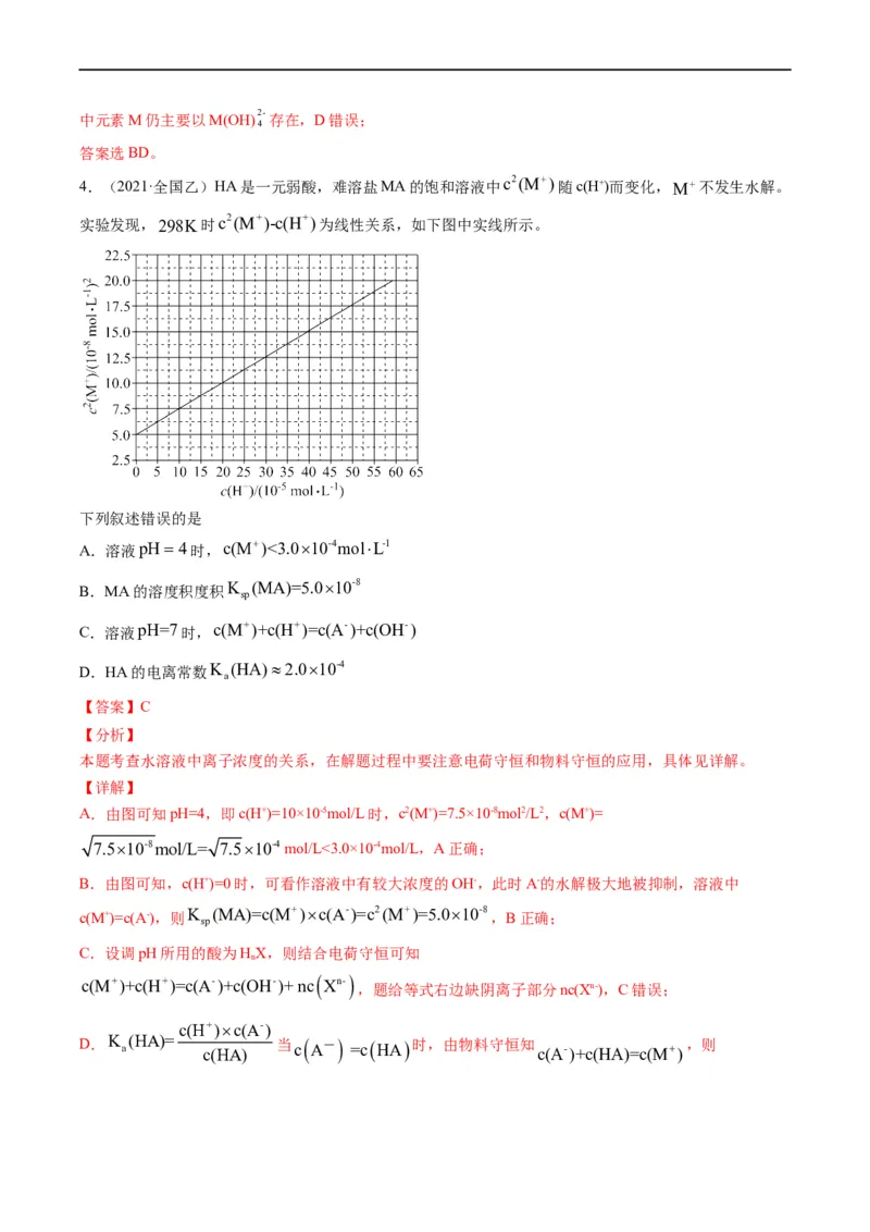 热点07水溶液中的新型曲线分析（解析版）_05高考化学_新高考复习资料_2023年新高考资料_专项复习_2023年高考化学热点&middot;重点&middot;难点专练（新高考专用）