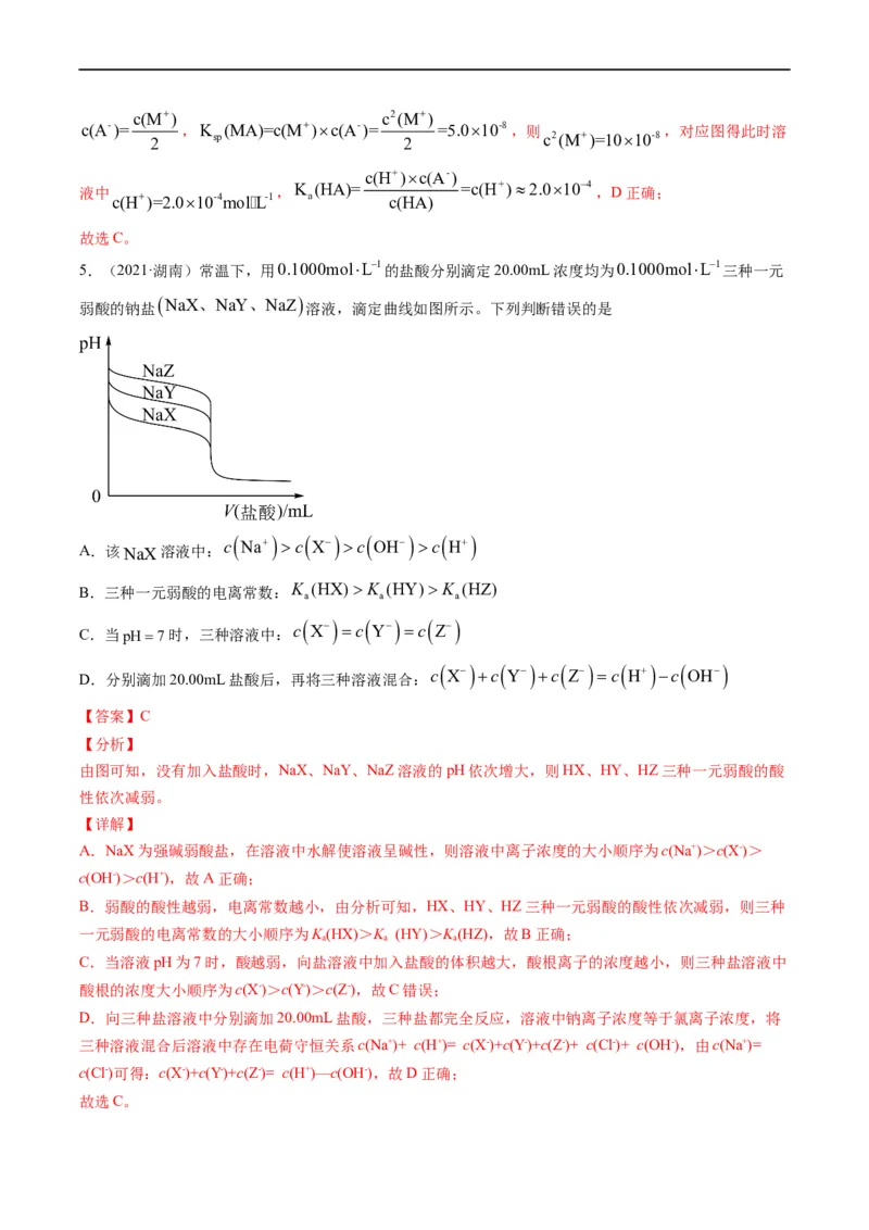 热点07水溶液中的新型曲线分析（解析版）_05高考化学_新高考复习资料_2023年新高考资料_专项复习_2023年高考化学热点&middot;重点&middot;难点专练（新高考专用）