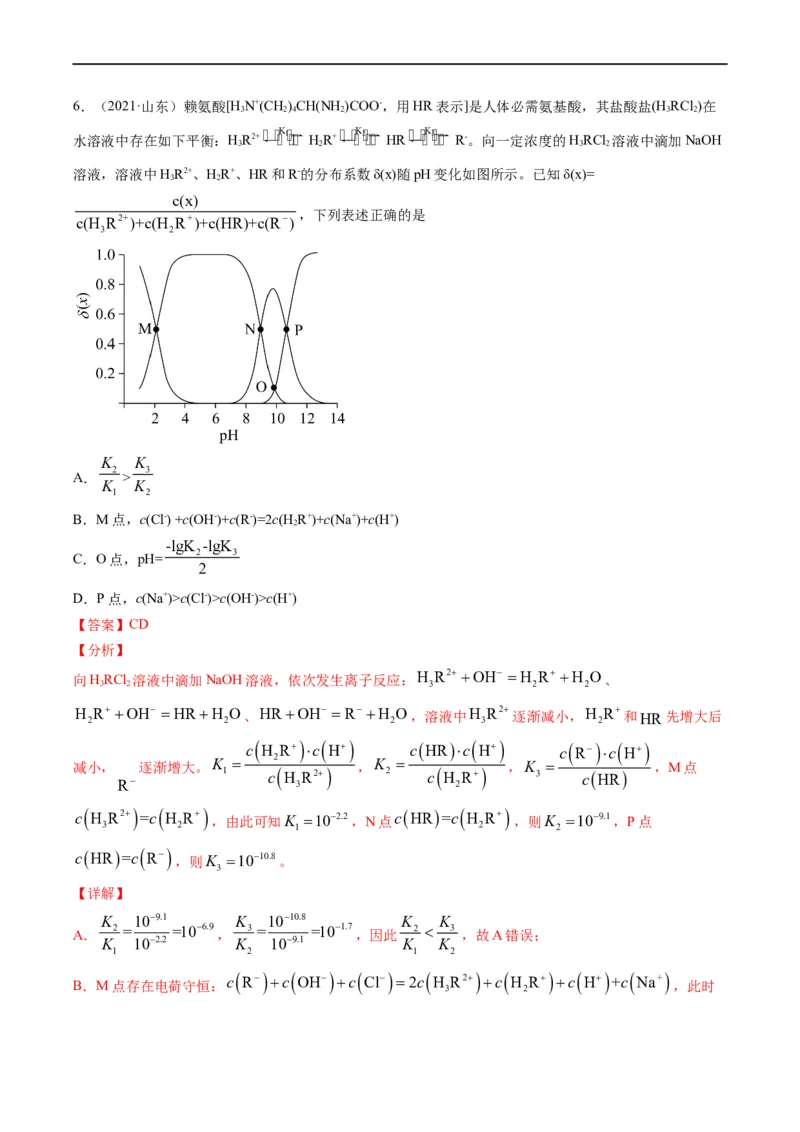 热点07水溶液中的新型曲线分析（解析版）_05高考化学_新高考复习资料_2023年新高考资料_专项复习_2023年高考化学热点&middot;重点&middot;难点专练（新高考专用）