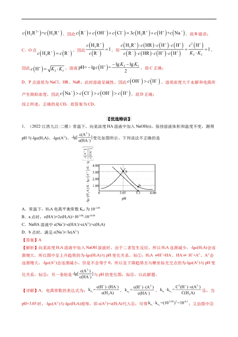 热点07水溶液中的新型曲线分析（解析版）_05高考化学_新高考复习资料_2023年新高考资料_专项复习_2023年高考化学热点&middot;重点&middot;难点专练（新高考专用）