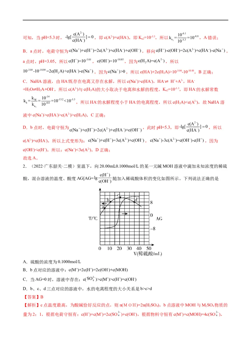 热点07水溶液中的新型曲线分析（解析版）_05高考化学_新高考复习资料_2023年新高考资料_专项复习_2023年高考化学热点&middot;重点&middot;难点专练（新高考专用）