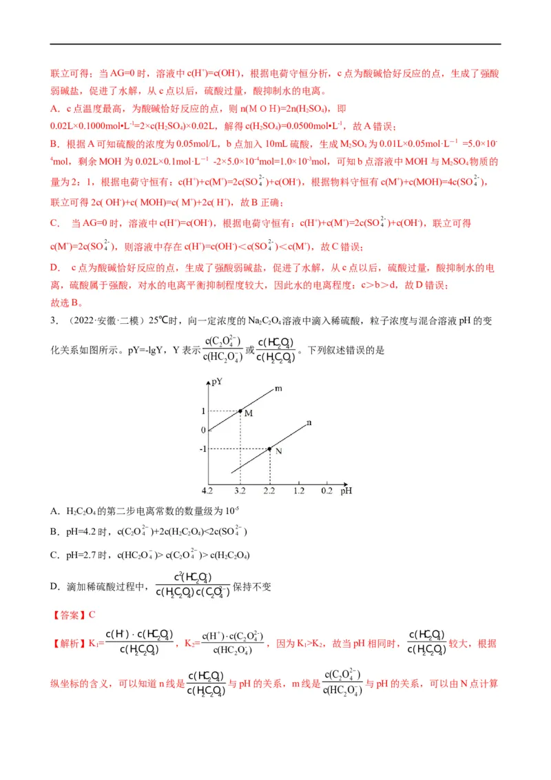 热点07水溶液中的新型曲线分析（解析版）_05高考化学_新高考复习资料_2023年新高考资料_专项复习_2023年高考化学热点&middot;重点&middot;难点专练（新高考专用）