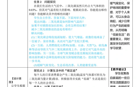 综合与实践低碳生活_初中数学人教版_7下-初中数学人教版_7下-初中数学人教版（2025春季新版）持续更新_03教案齐全_第十一章不等式与不等式组