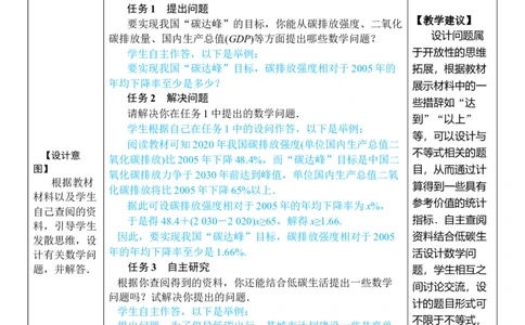 综合与实践低碳生活_初中数学人教版_7下-初中数学人教版_7下-初中数学人教版（2025春季新版）持续更新_03教案齐全_第十一章不等式与不等式组